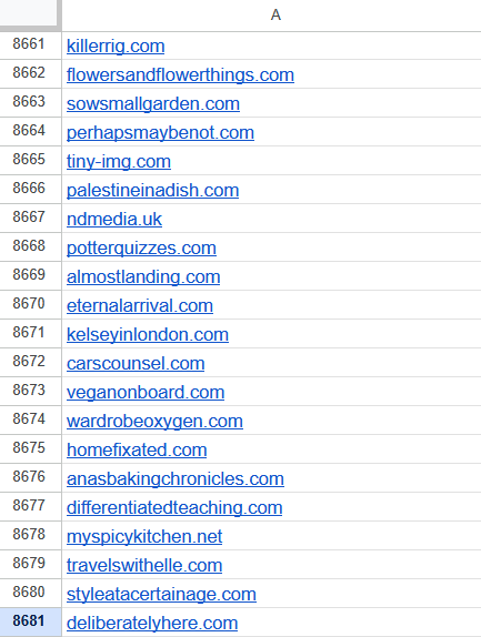 preview of websites monetized with Mediavine